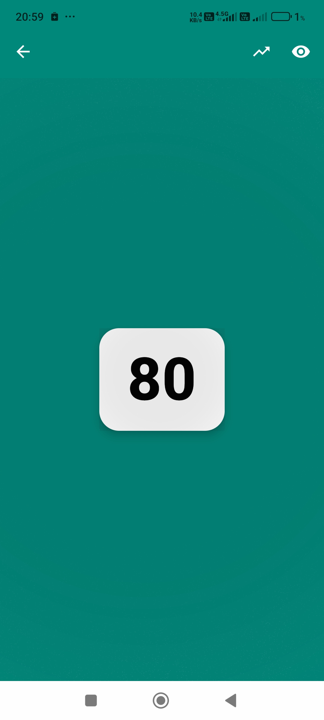 CountUp tam ekran sayaç