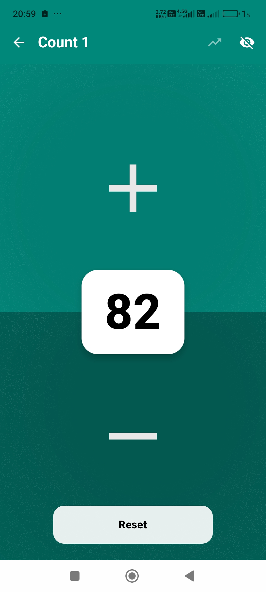 CountUp counter ekranı